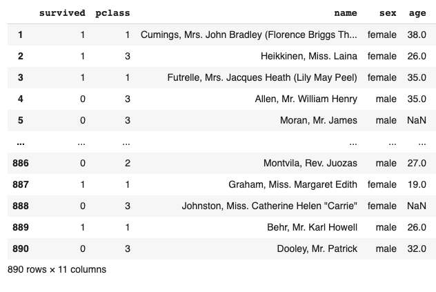 drop rows in pandas